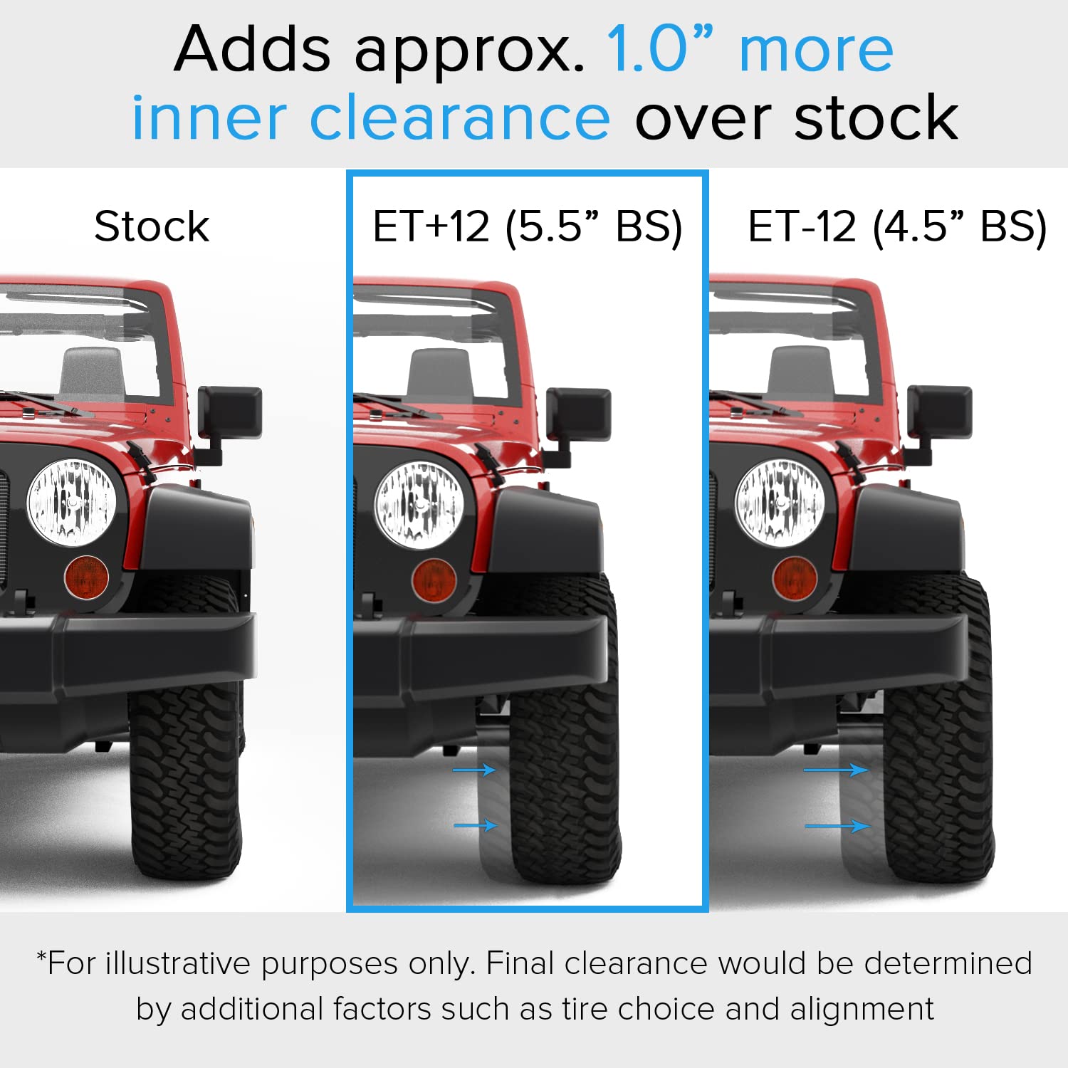 RockTrix RT105 17 inch Wheels Compatible with Jeep Wrangler JK JL 17x9 5x5 Wheels (+12mm Offset) 5.5in Backspace, 5x5 PCD, 71.5mm Bore, Black, Also fits Gladiator Commander Grand Cherokee (Set of 4)